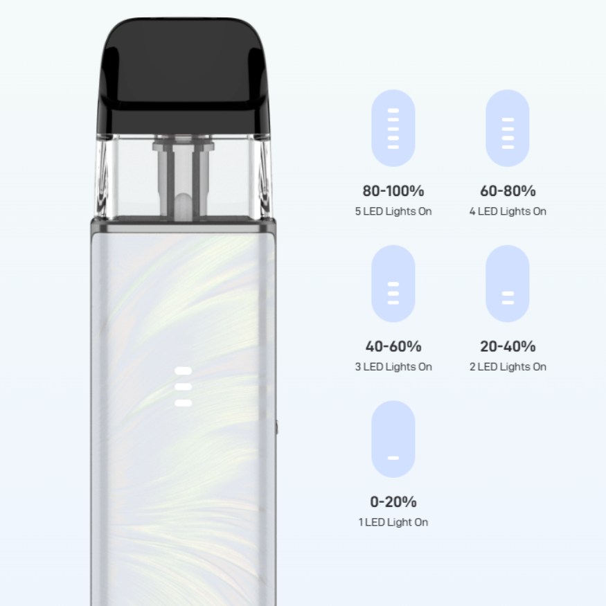 e papieros pod vaporesso xros 6 mini led