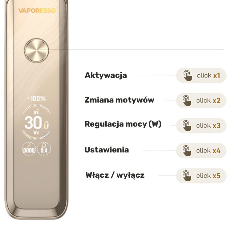 e papieros pod vaporesso xros pro 2