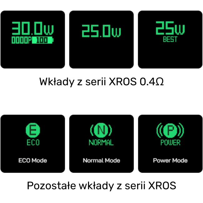 e papieros pod vaporesso xros pro moc