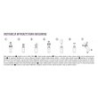 Baza Mixer King 0.4ml